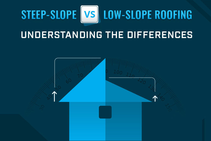 Steep-Slope vs. Low-Slope Roofing: Understanding the Differences