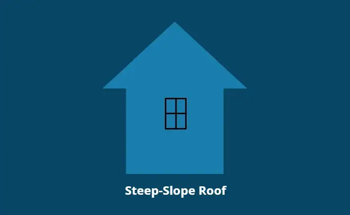steep-slope-roof